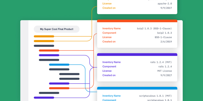 bom management software