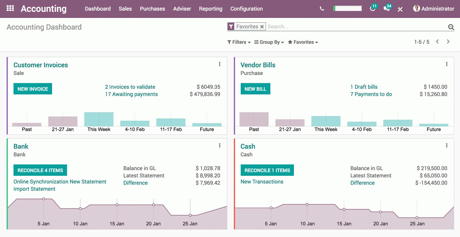 odoo apps