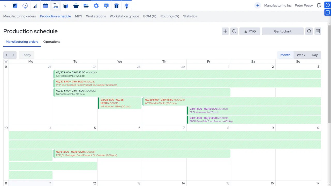 food manufacturing erp software