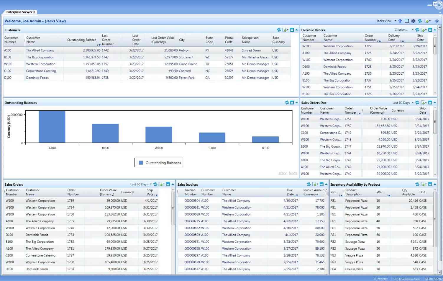 food manufacturing erp software