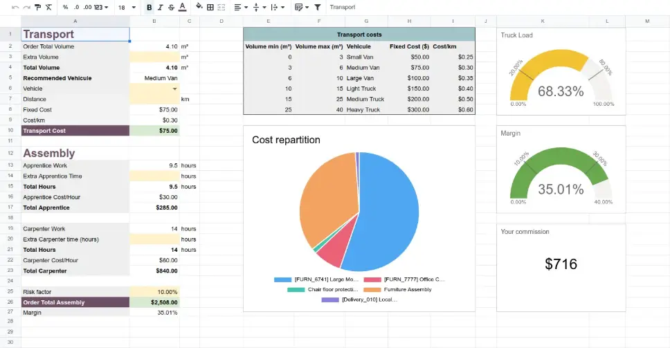 Powerful Reporting and Analytics Tools Odoo 18
