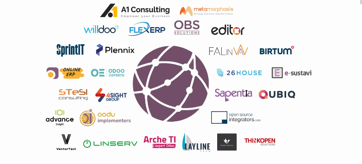 BOP Alliance partners network