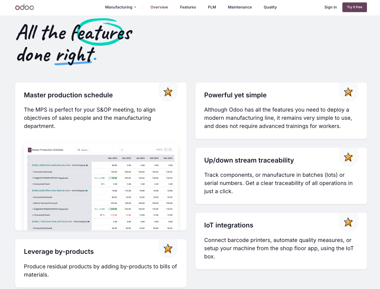 Odoo ERP features for manufacturing
